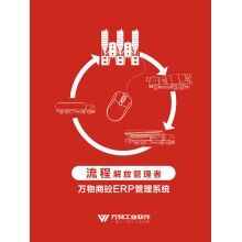萬物攪拌站ERP、拌站ERP軟件、拌站ERP圖片